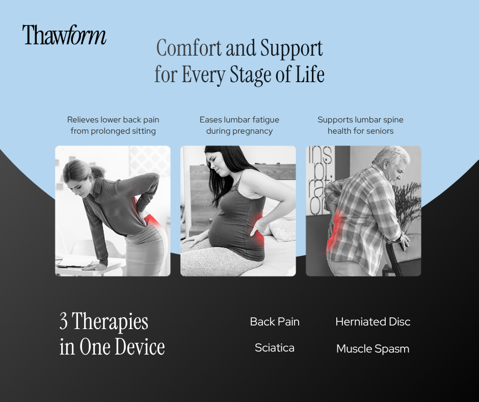 Thawform PRO 3-in-1 Back Decompression System