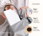 CloudWarm Portable & Wearable Thermal Blanket