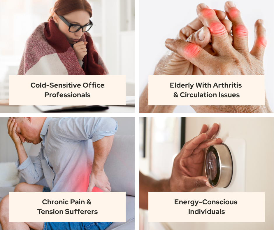 CloudWarm Portable & Wearable Thermal Blanket